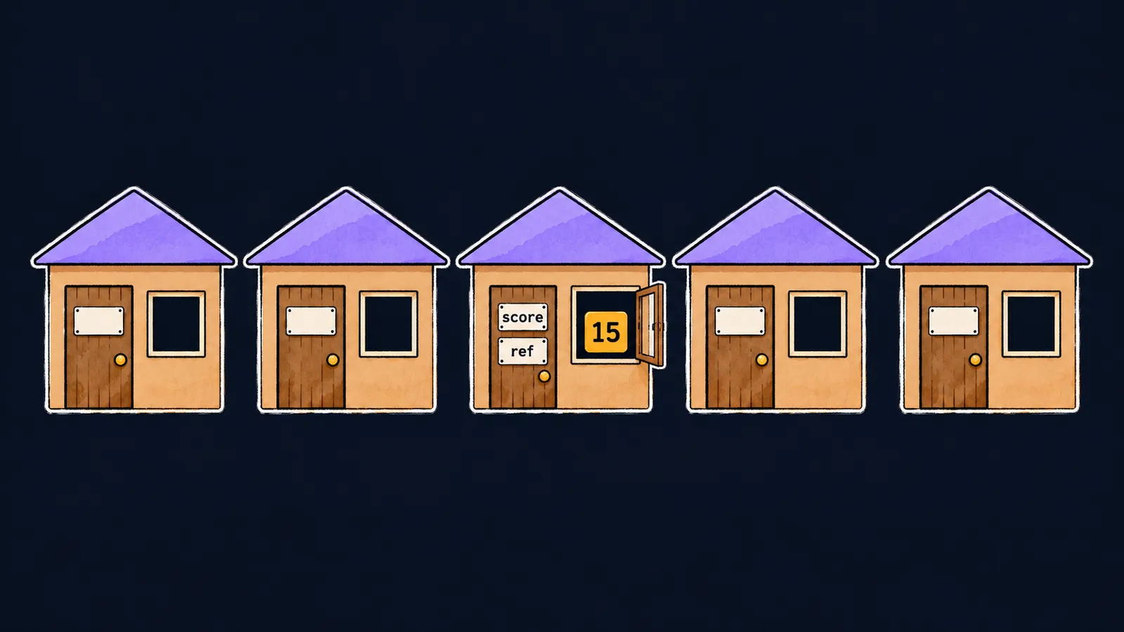 A street of identical houses; one door carries two nameplates, score and ref, and its window shows a tile 15