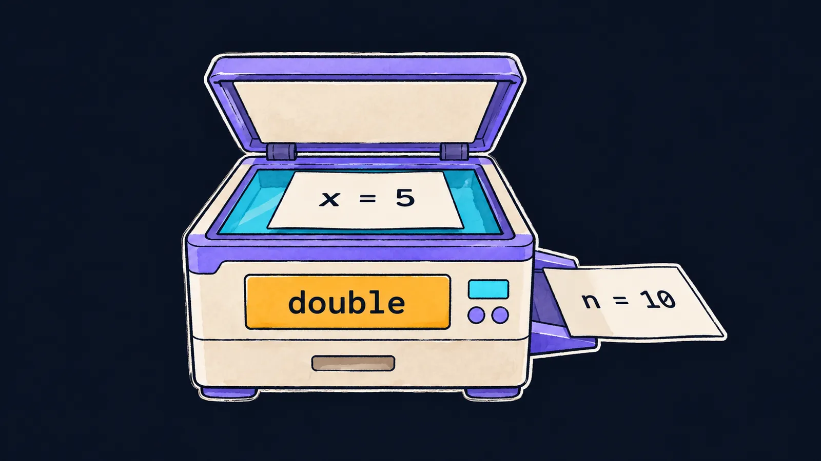 A copier double takes a copy of the sheet x = 5 and puts out a sheet n = 10, while the sheet x = 5 stays on the glass