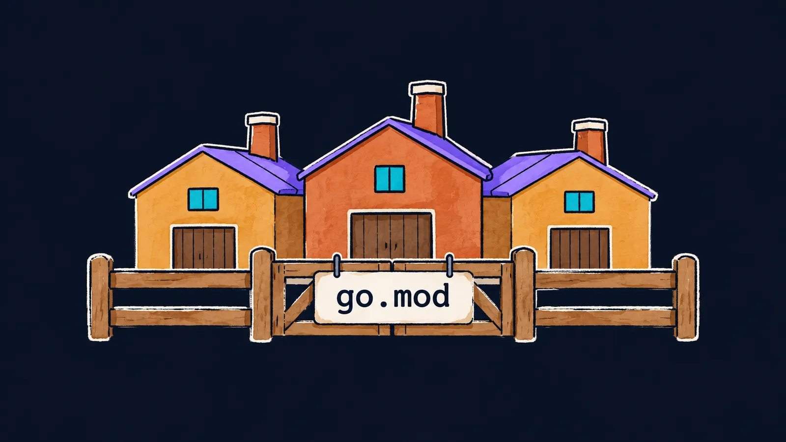 A factory gate with a nameplate go.mod and a few workshops behind it