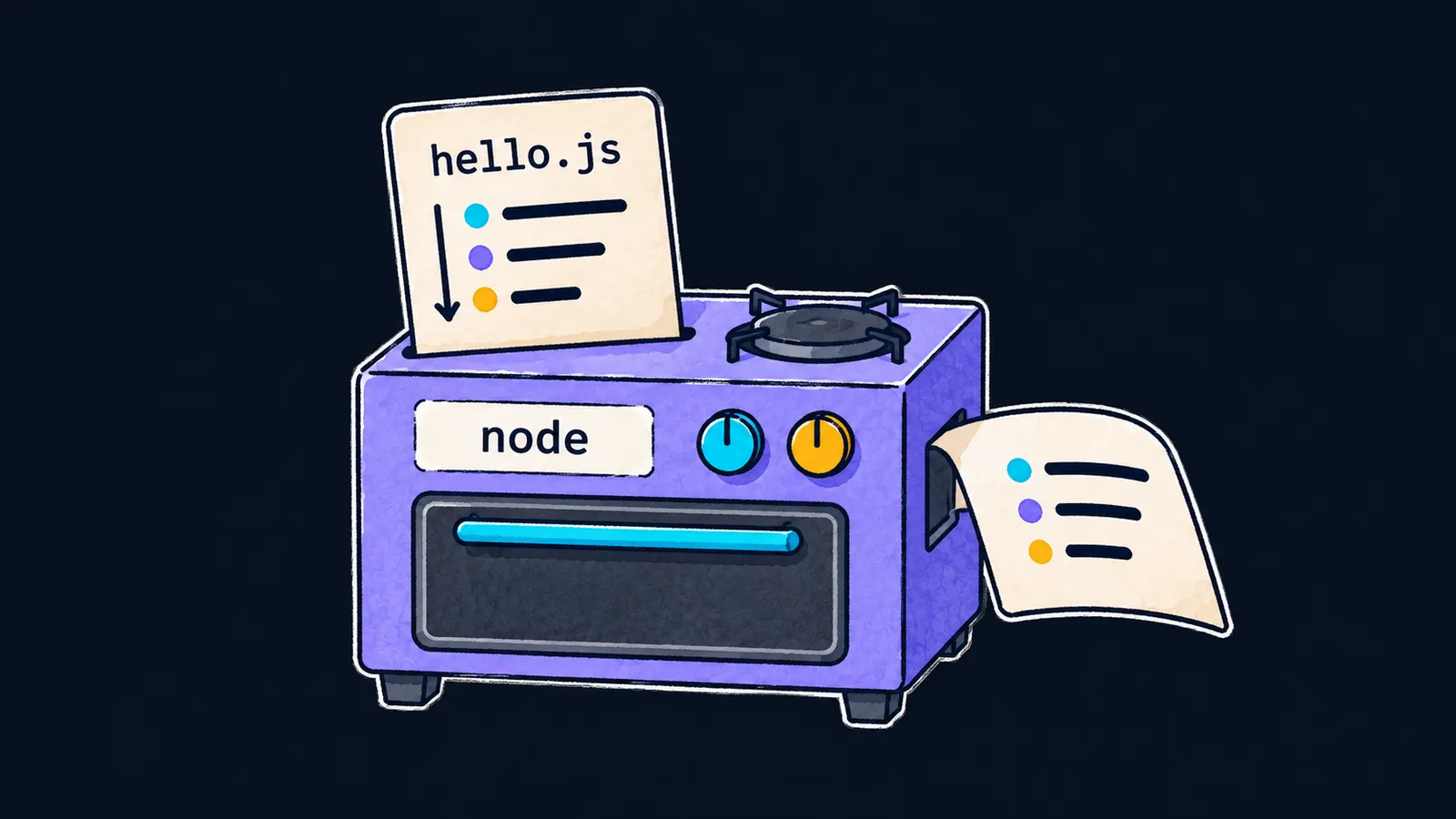 A recipe card hello.js goes into a machine node, and a ribbon comes out with the steps in the same order