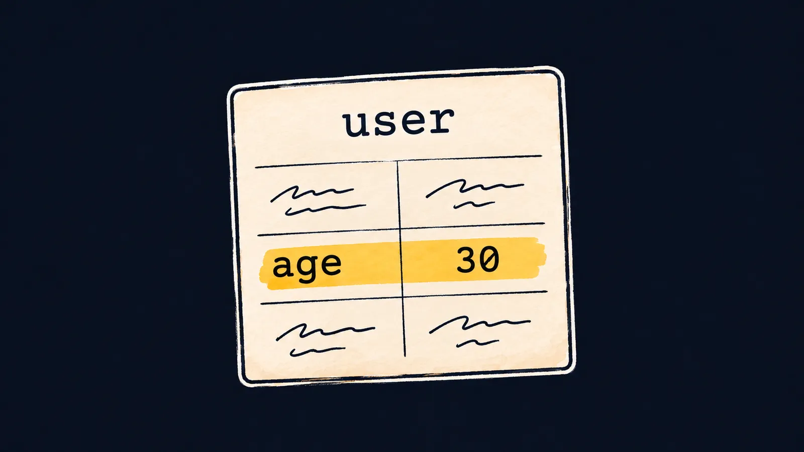 A form user with three rows: the row labelled age holds the value 30