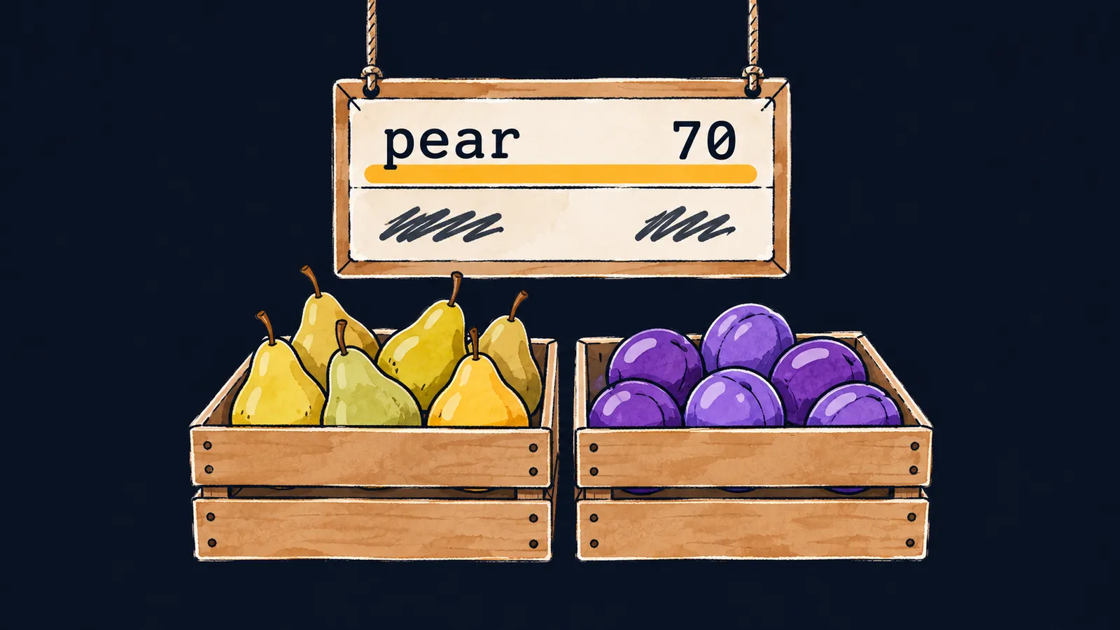 A fruit stall price board: in the row pear the price 70 stands next to the name
