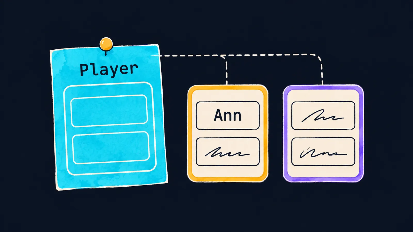 A blueprint Player on the wall and two cards filled in from it, the first one with the name Ann